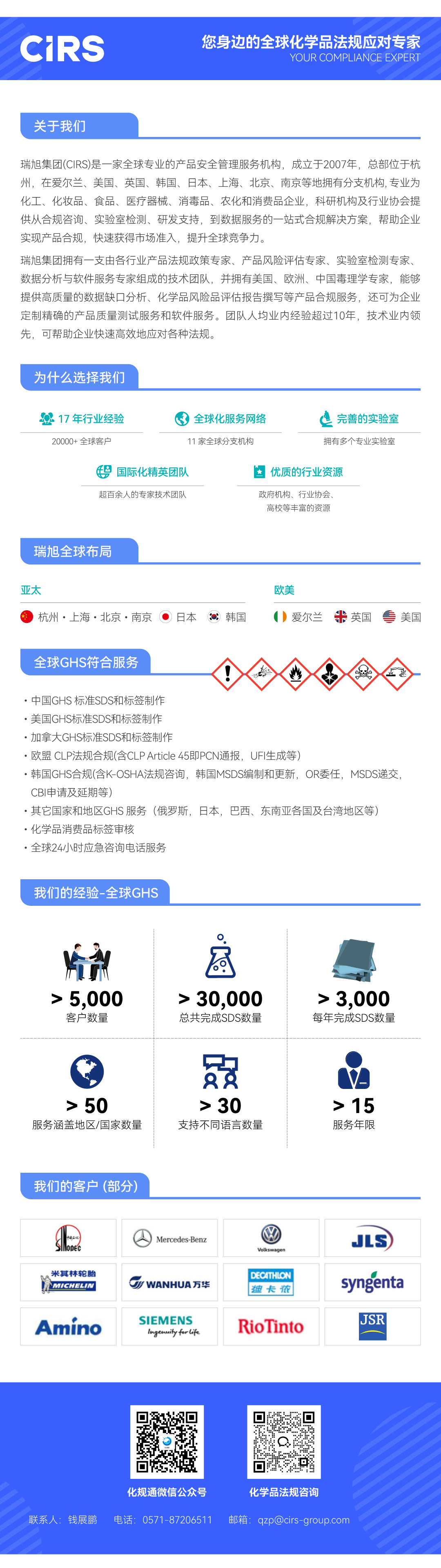 GHS,SDS,化学品,加拿大