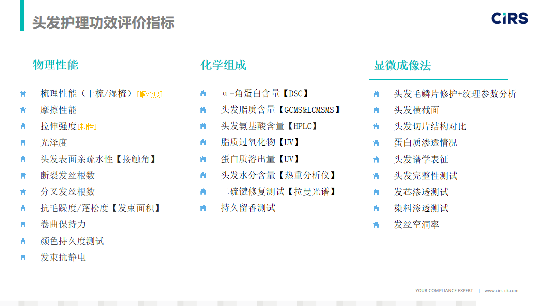 希科检测,化学损伤,发用修护功效,评价方法,核心期刊