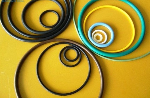 Composition Analysis