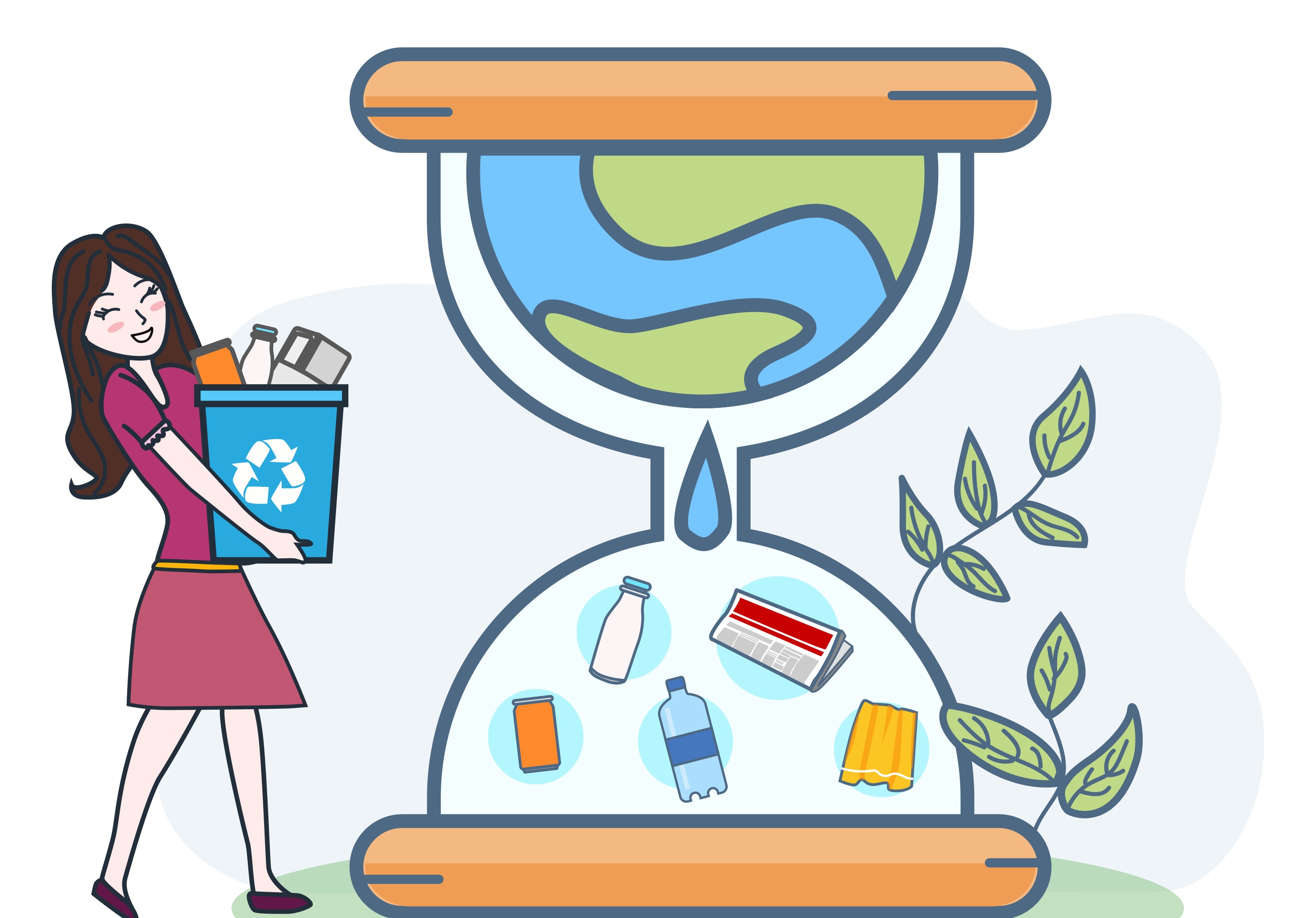 Packaging Recyclability Assessment and Testing Services